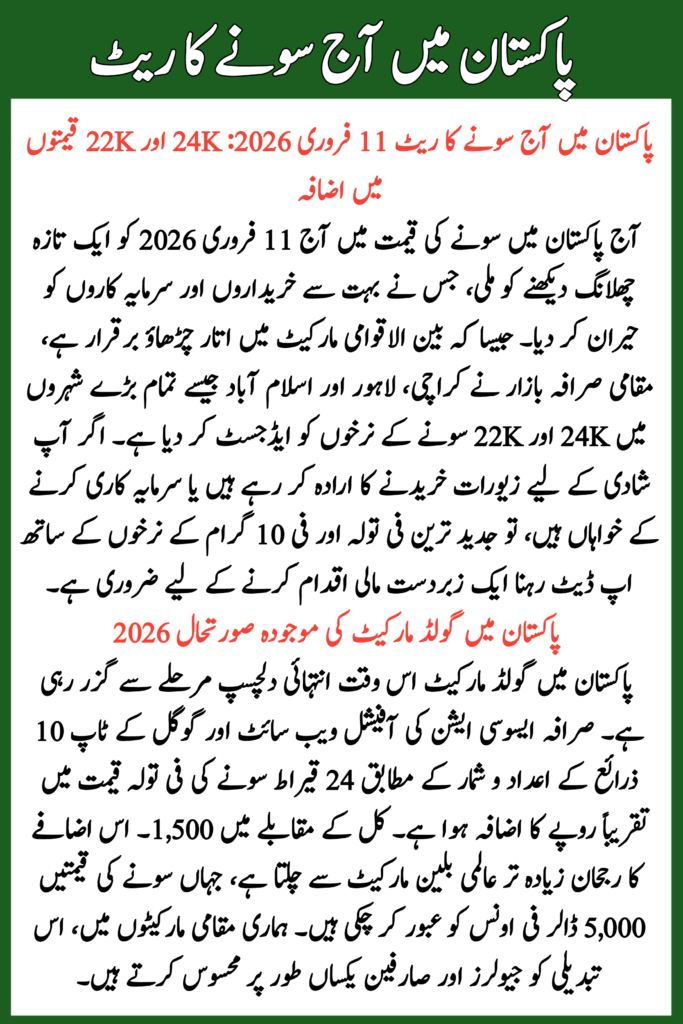 Today Gold Rate in Pakistan