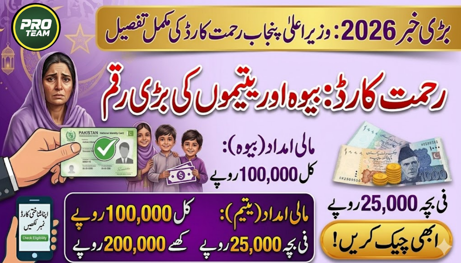 Check CM Punjab Rehmat Card Eligibility